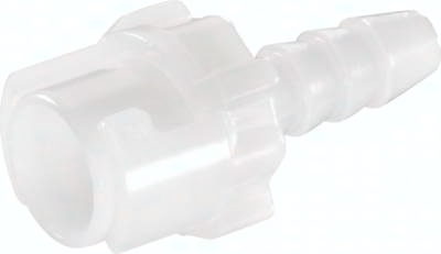 product list picture