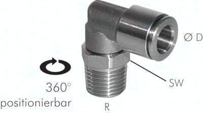 product list picture