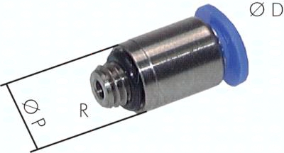 category photo