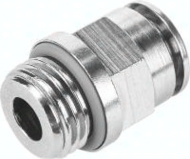 product list picture
