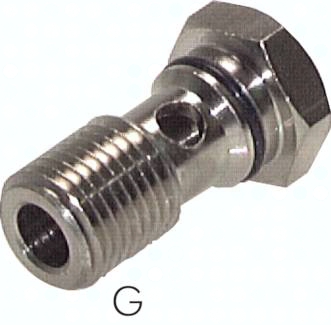 category photo